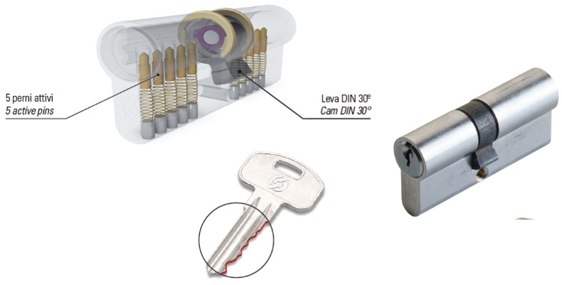 SECUREMME KY CILINDRO MM. 65(30X35) CR.SAT.