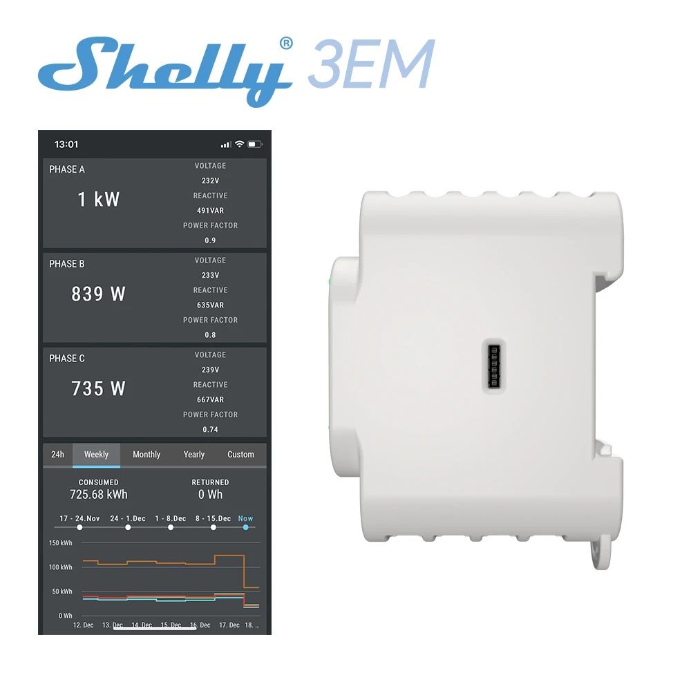 12216181 Shelly 3EM -Contatore energia LAN/Wi-Fi/BT+ 3 pinze amper.