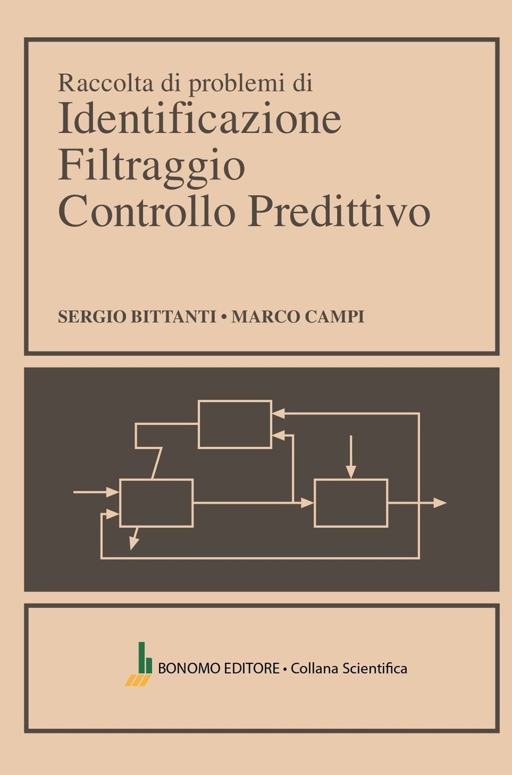 Libri Sergio Bittanti Marco Campi - Raccolta Di Problemi Di Identificazione Filtraggio Controllo Predittivo NUOVO SIGILLATO EDIZIONE DEL SUBITO DISPONIBILE