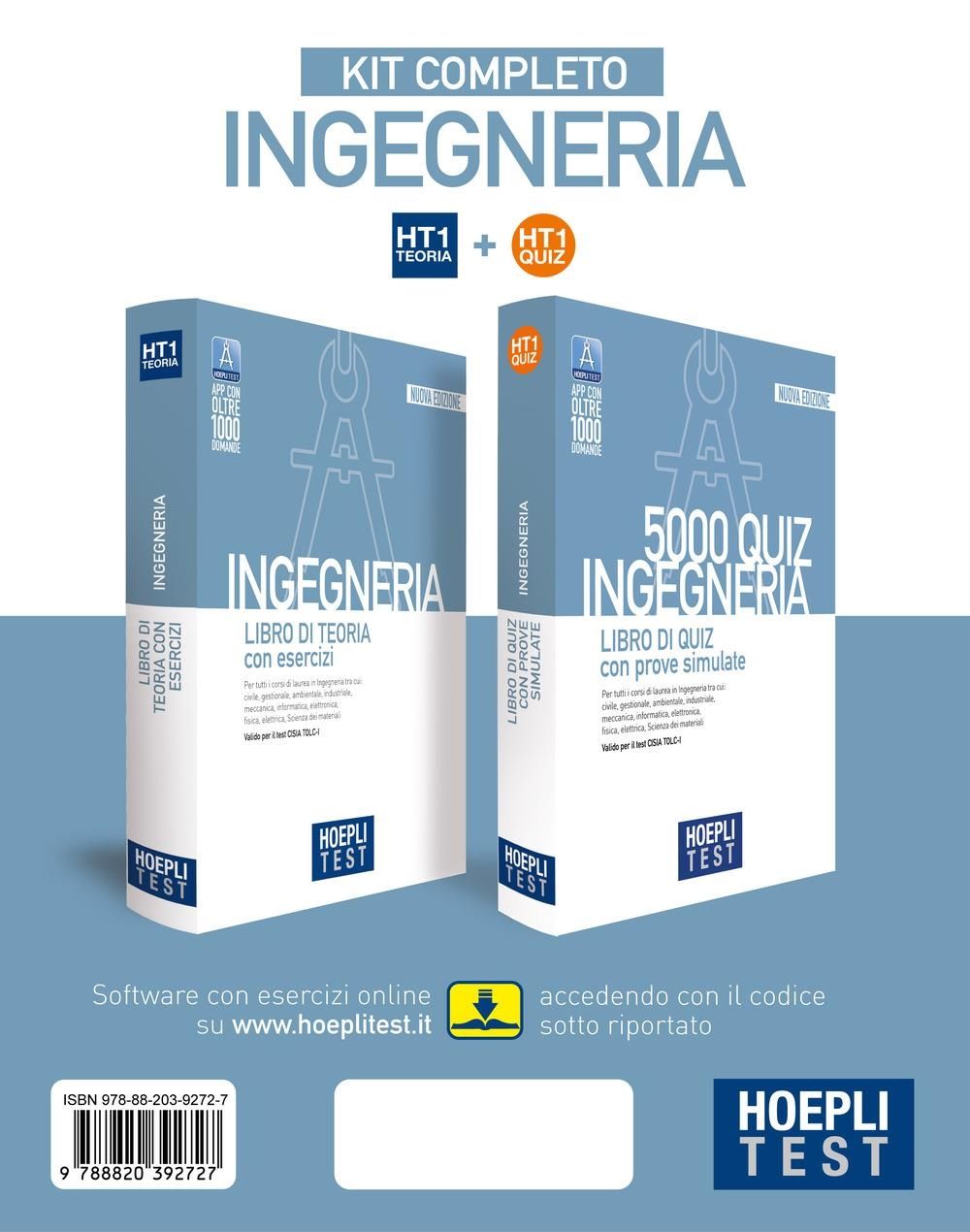 HOEPLI 5495863
