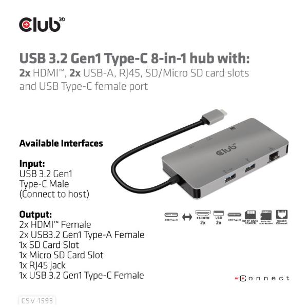 CLUB3D USB C 8-1 HUB DUAL HDMI