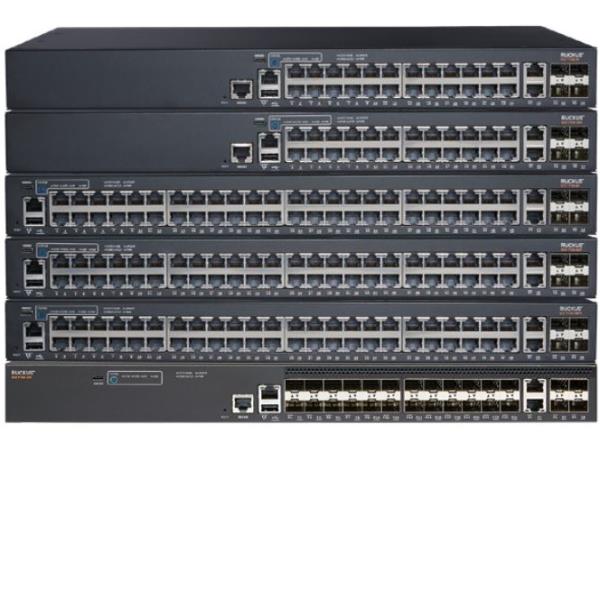 Ruckus Networks 24-PRT 2X10G 2X1G SFP+