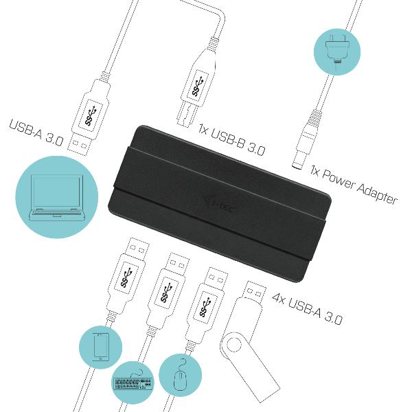 USB 3.0 CHARG - 4PORT + POWER ADAPT