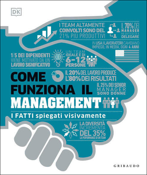 Libri Come Funziona Il Management. I Fatti Spiegati Visivamente. Ediz. Illustrata NUOVO SIGILLATO EDIZIONE DEL SUBITO DISPONIBILE